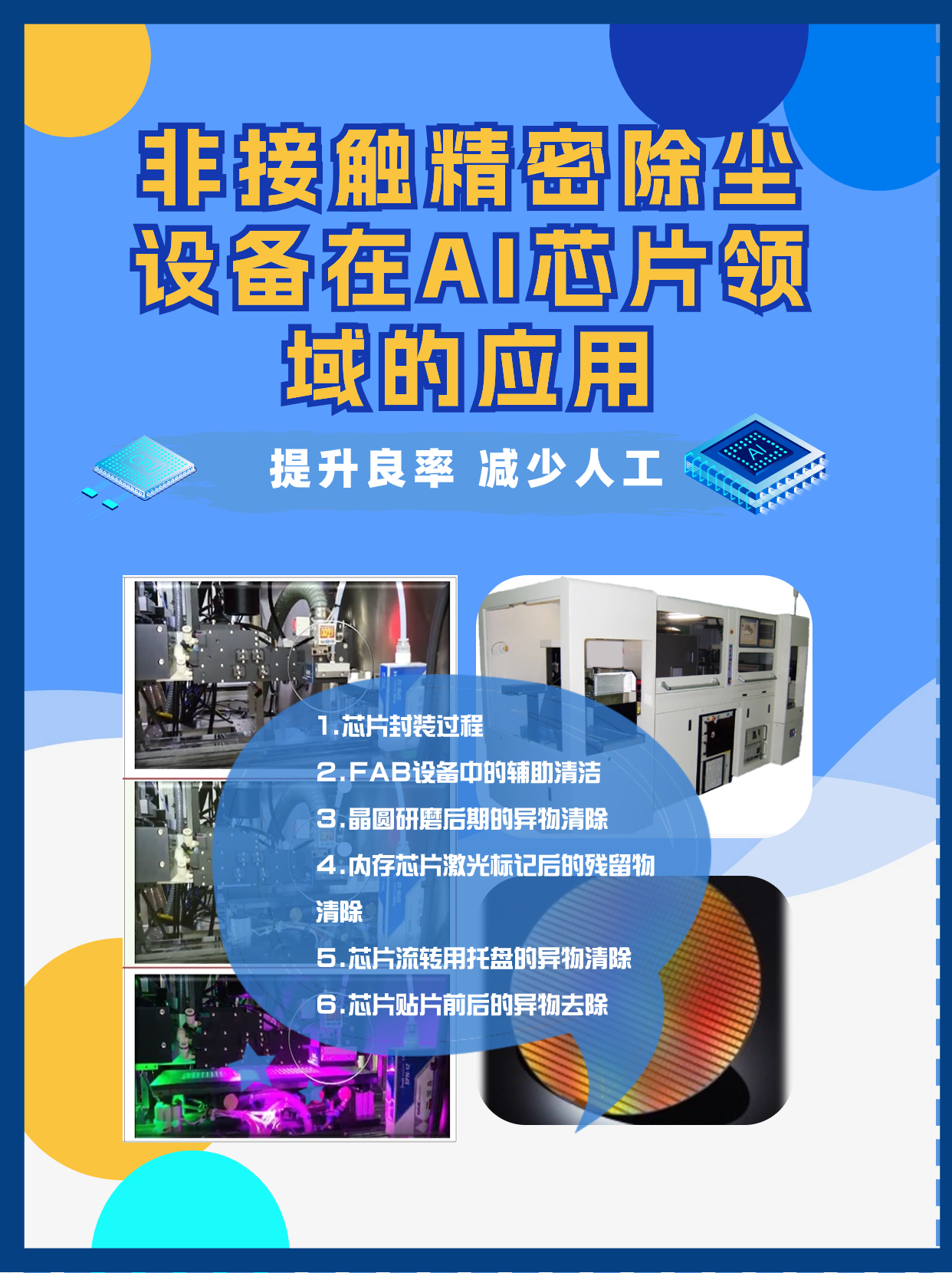 非接觸精美潔淨設備