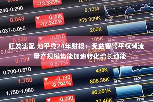 旺发速配 地平线24年财报：受益智驾平权潮流，量产规模势能加速转化增长动能